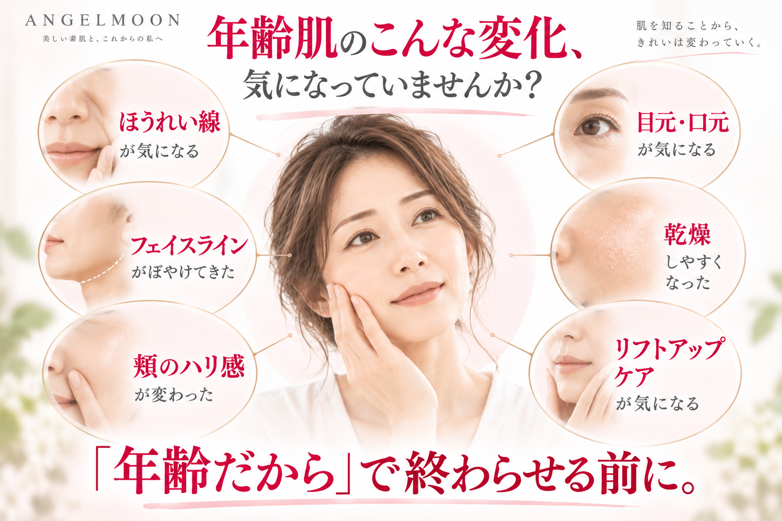 ほうれい線やフェイスライン、頬のハリ感、目元口元、乾燥など年齢による肌の変化を表した図解