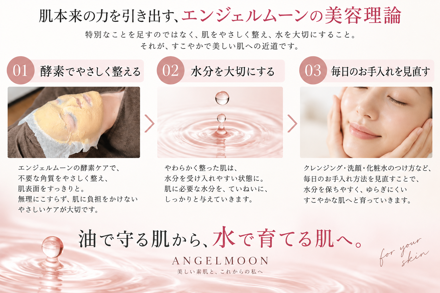 酵素でやさしく整えて水分を大切にし毎日のお手入れを見直すエンジェルムーン美容理論