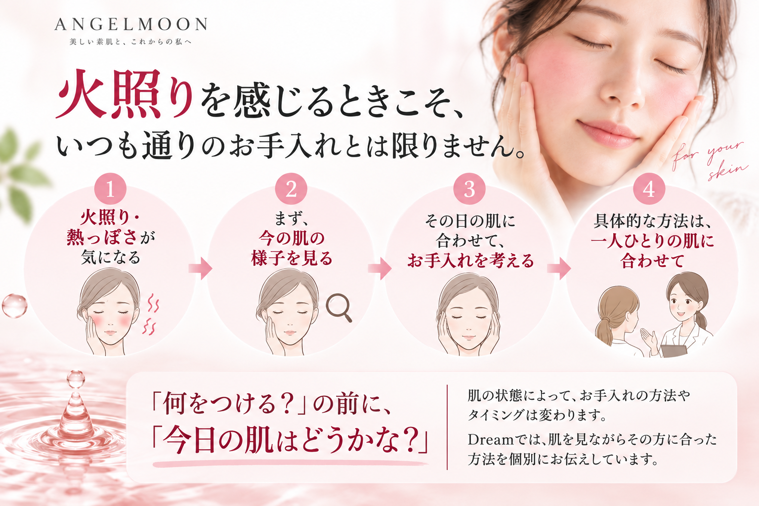 火照りを感じるときに今の肌を見てその日の状態に合わせてお手入れを考える図解