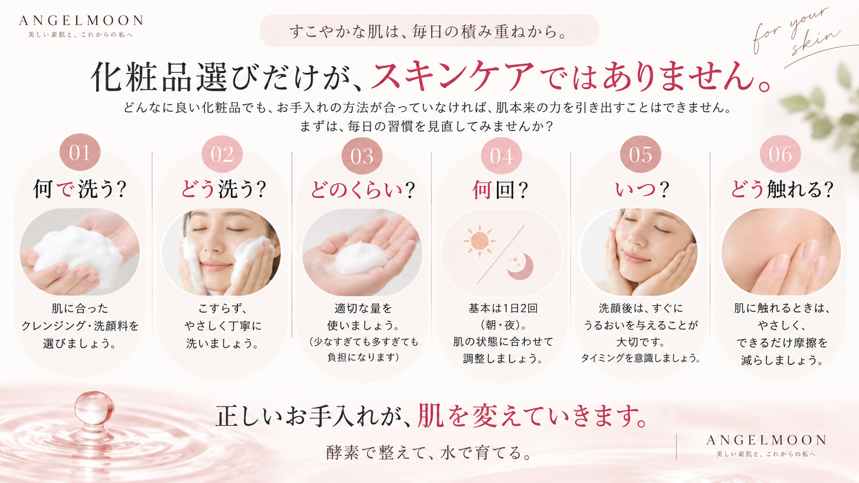 何で洗うか、洗い方、量、回数、タイミング、肌への触れ方を見直すスキンケア図解